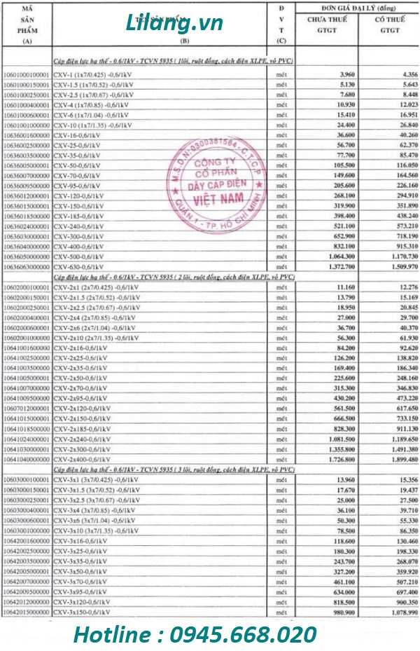 Cap Dien Cadivi Ruot Dong Pxle 1 2 3 4 Loi Jpg 600x929