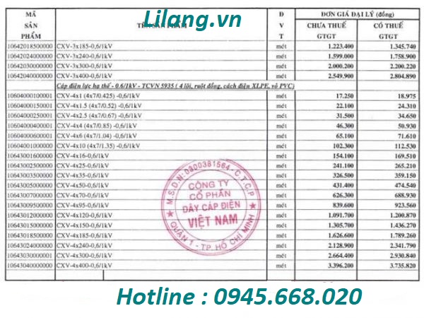 Cap Dien Cadivi Ruot Dong Pxle 1 2 3 4 Ruot Loi 1 Min 1 600x450
