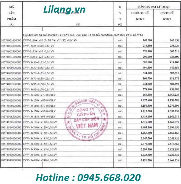 Cap Dien Cadivi Ruot Dong Pxle Vo Pvc Cxv 3 1 Ruot Loi Min 600x611