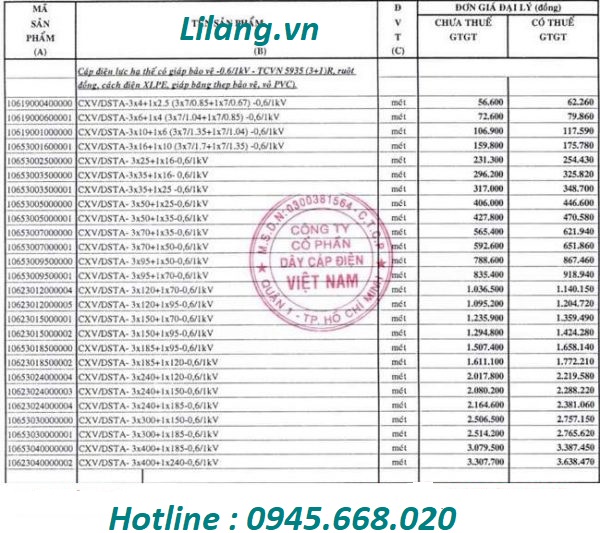 Cap Dien Cadivi Ruot Dong Pxle Vo Pvc Cxv Dsta 3 Loi 600x533