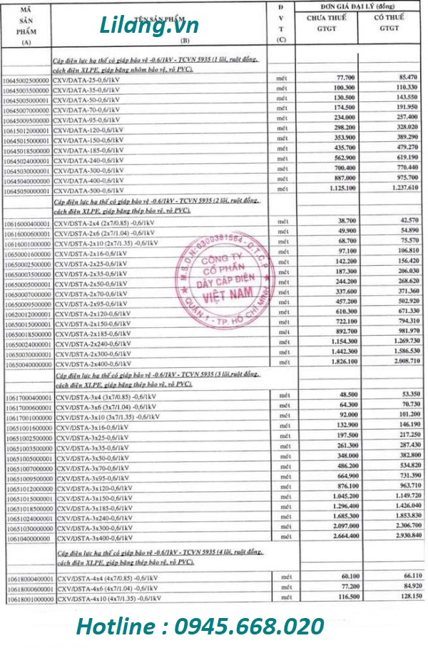 Cap Dien Cadivi Ruot Dong Xlpe Vo Pvc Cxv Data Cxv Dsta 1 2 3 4 Ruot Loi 1 600x909