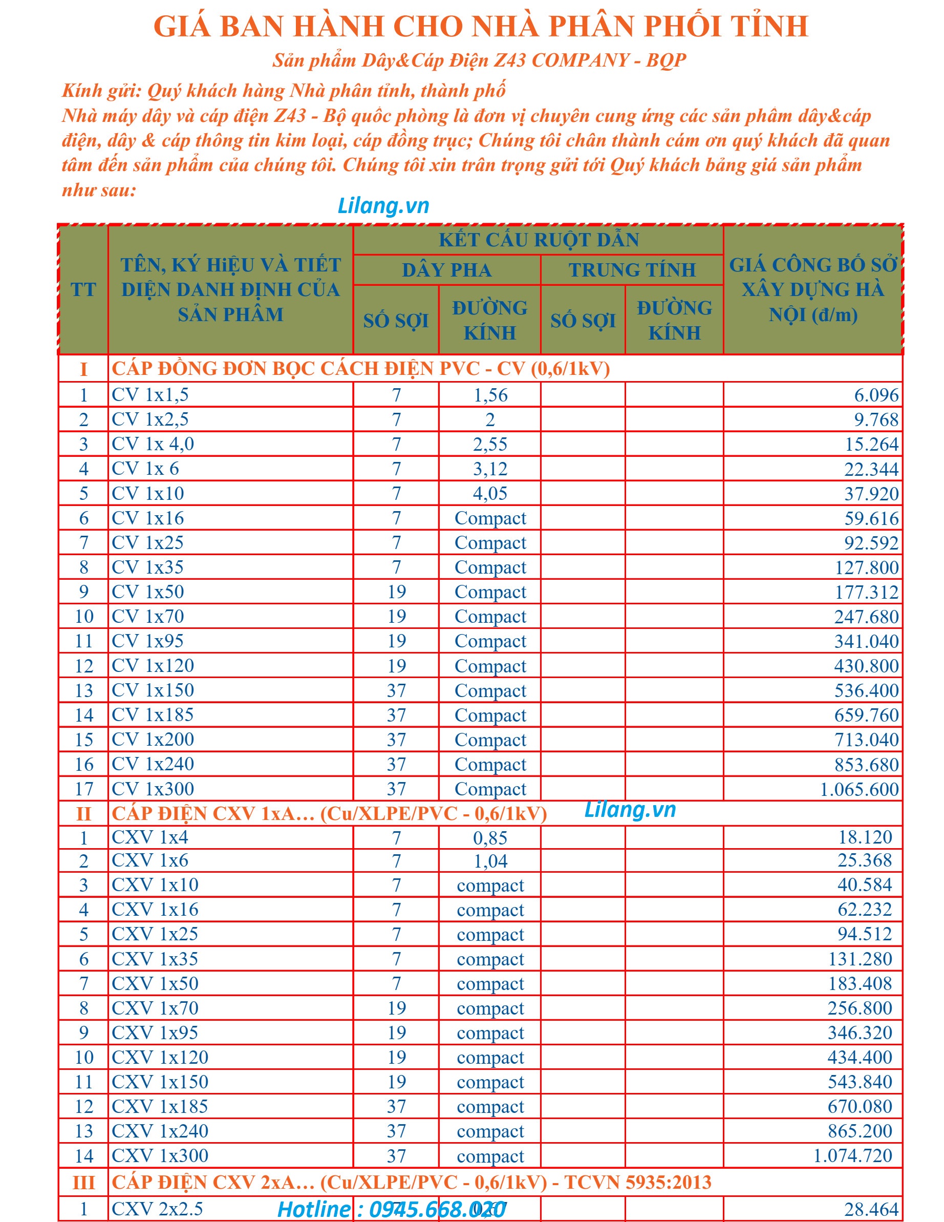 Bang Gia Day Cap Dien Z43 Bo Quoc Phong