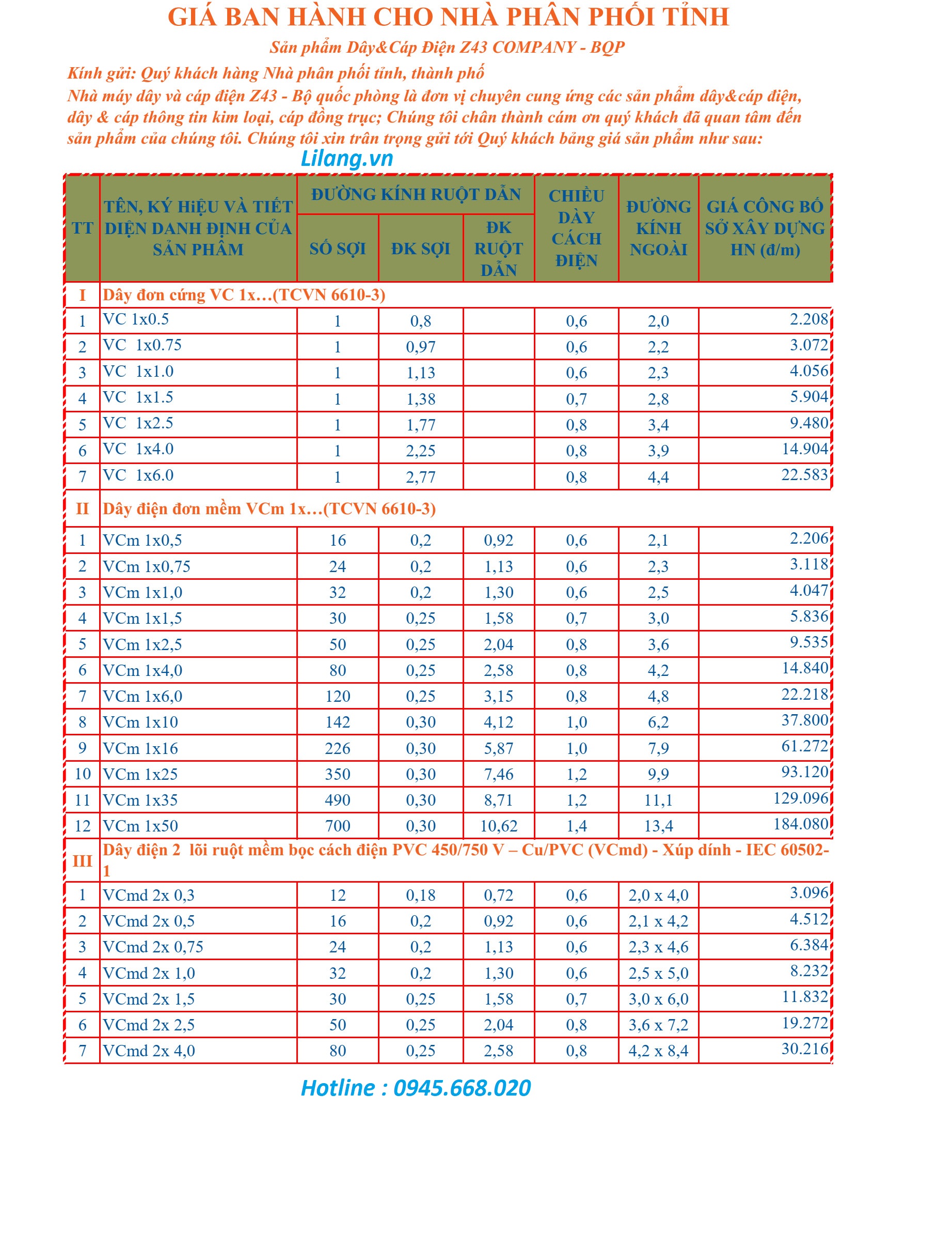 Day Cap Dien Bo Quoc Phong Z43