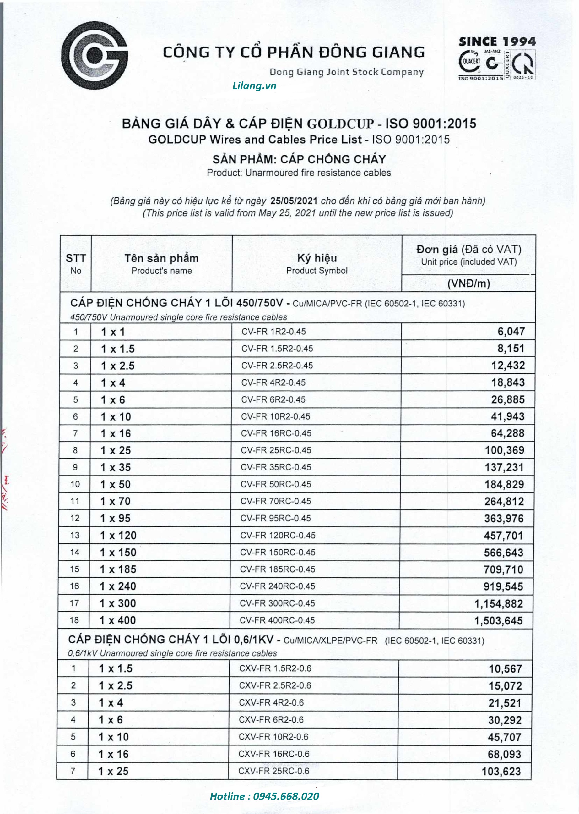 Bang Gia Cap Chong Chay Goldcup 2023