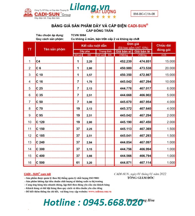 Bang Gia Day Cap Dong Cadisun 2023